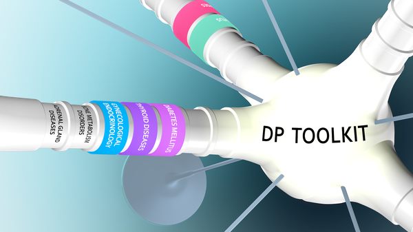 Deep Precision Products